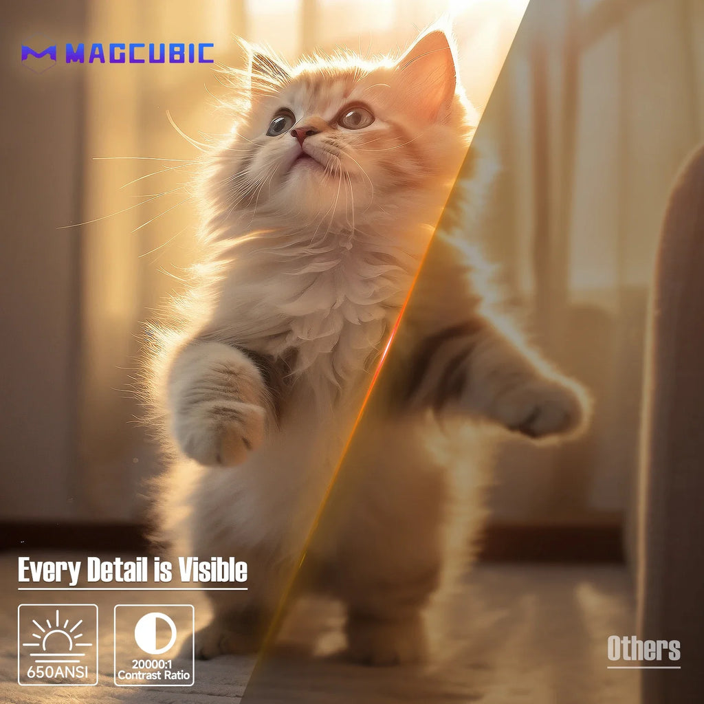 Magcubic Natív 1080P (650 ANSI lumen, 8K támogatás) 360°-ban forgatható projektor