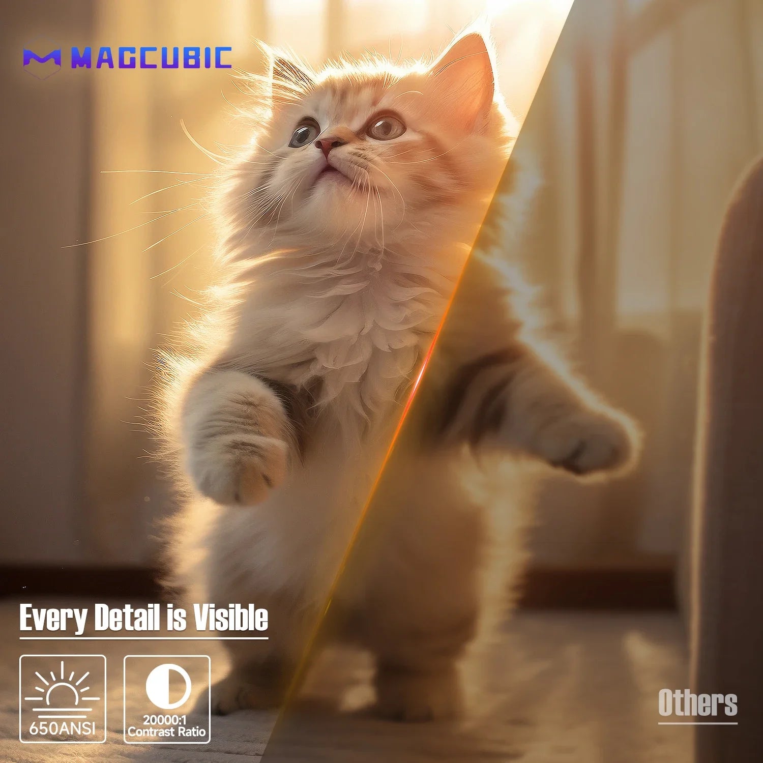 Magcubic Natív 1080P (650 ANSI lumen, 8K támogatás) 360°-ban forgatható projektor